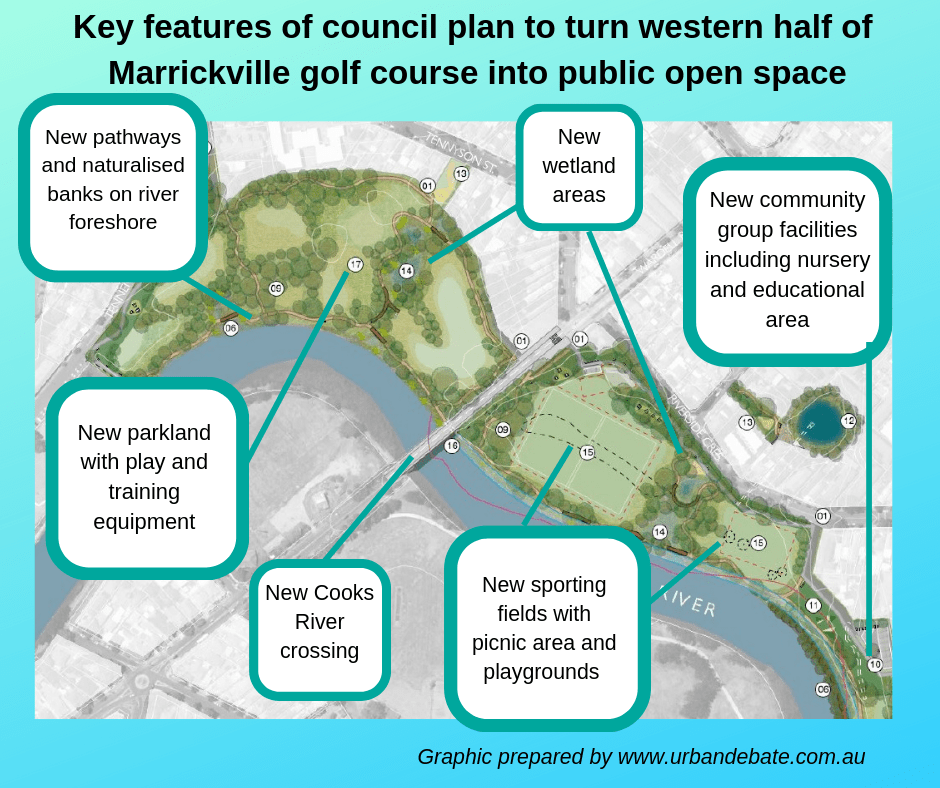 Marrickville golf course (2)
